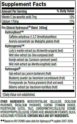 MuscleTech Hydroxycut Pro